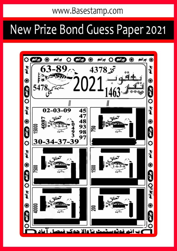 New Prize Bond Guess Paper 2021